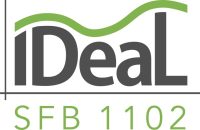 End of SFB 1102 - 